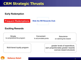 CRM Strategic Thrusts
Early Redemption
Frequent Redemptions

Ride the RR Rewards Club

Exciting Rewards

Simple
to comprehend the program

Multi-tiered loyalty program

Reliance Retail

Convenient

Assurance

to accumulate points

on claiming the reward

greater levels of expenditure,
earn proportionately greater rewards
(convex reward structure)

8

 