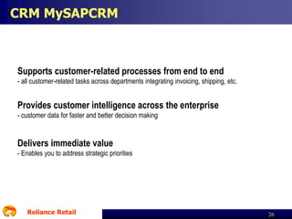 CRM  STRATEGY