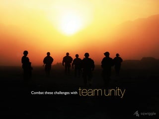 Building Culture in a Remote Team