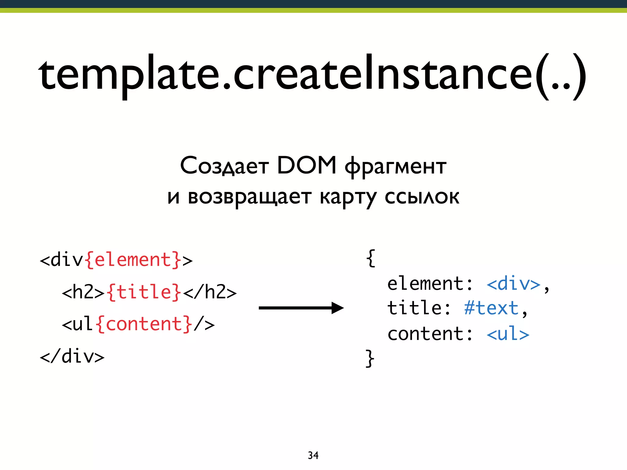 template.createInstance(..)
Создает DOM фрагмент
и возвращает карту ссылок
{

<div{element}>

element: <div>,
title: #text,
content: <ul>

<h2>{title}</h2>
<ul{content}/>
</div>

}

34

 