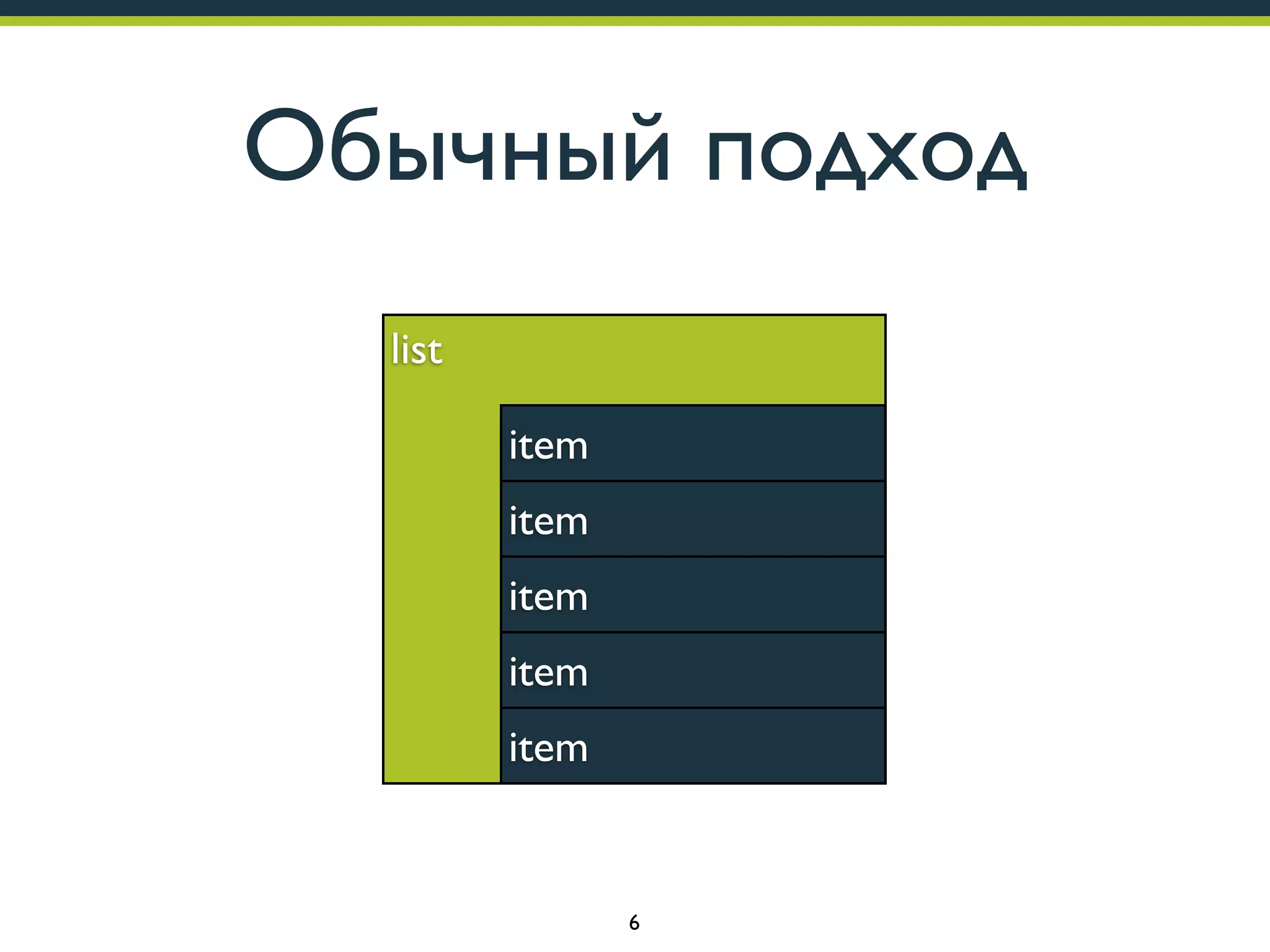 Обычный подход
list
item
item
item
item
item

6

 