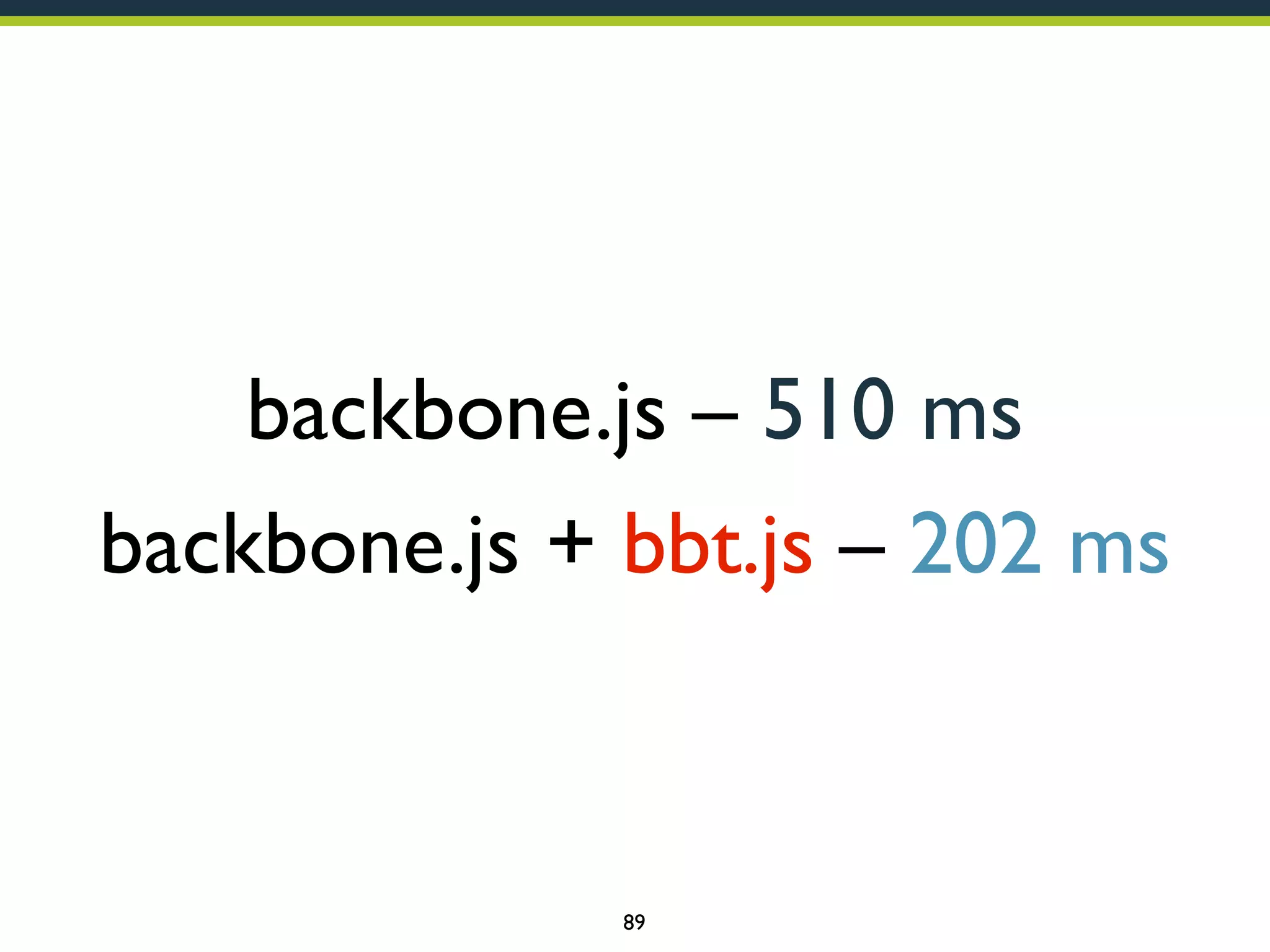 backbone.js – 510 ms
backbone.js + bbt.js – 202 ms

89

 