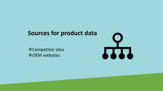 Sources for product data
❖Competitor sites
❖OEM websites
 