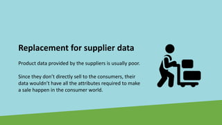 Replacement for supplier data
Product data provided by the suppliers is usually poor.
Since they don’t directly sell to the consumers, their
data wouldn’t have all the attributes required to make
a sale happen in the consumer world.
 