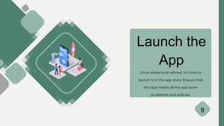 Launch the
App
Once tested and refined, it’s time to
launch it in the app store. Ensure that
the app meets all the app store
guidelines and policies.
9
 