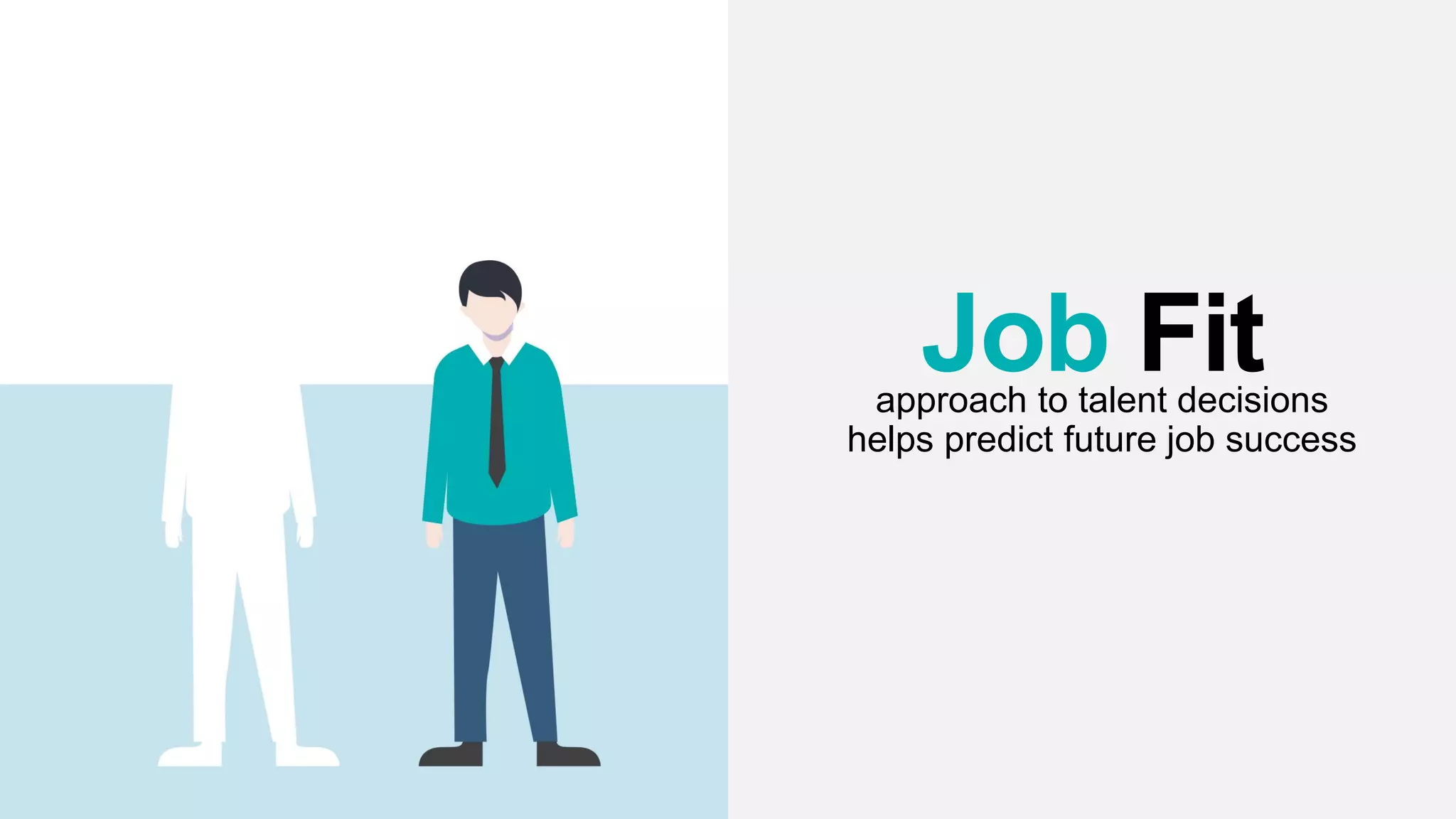 Job Fit
approach to talent decisions
helps predict future job success
 