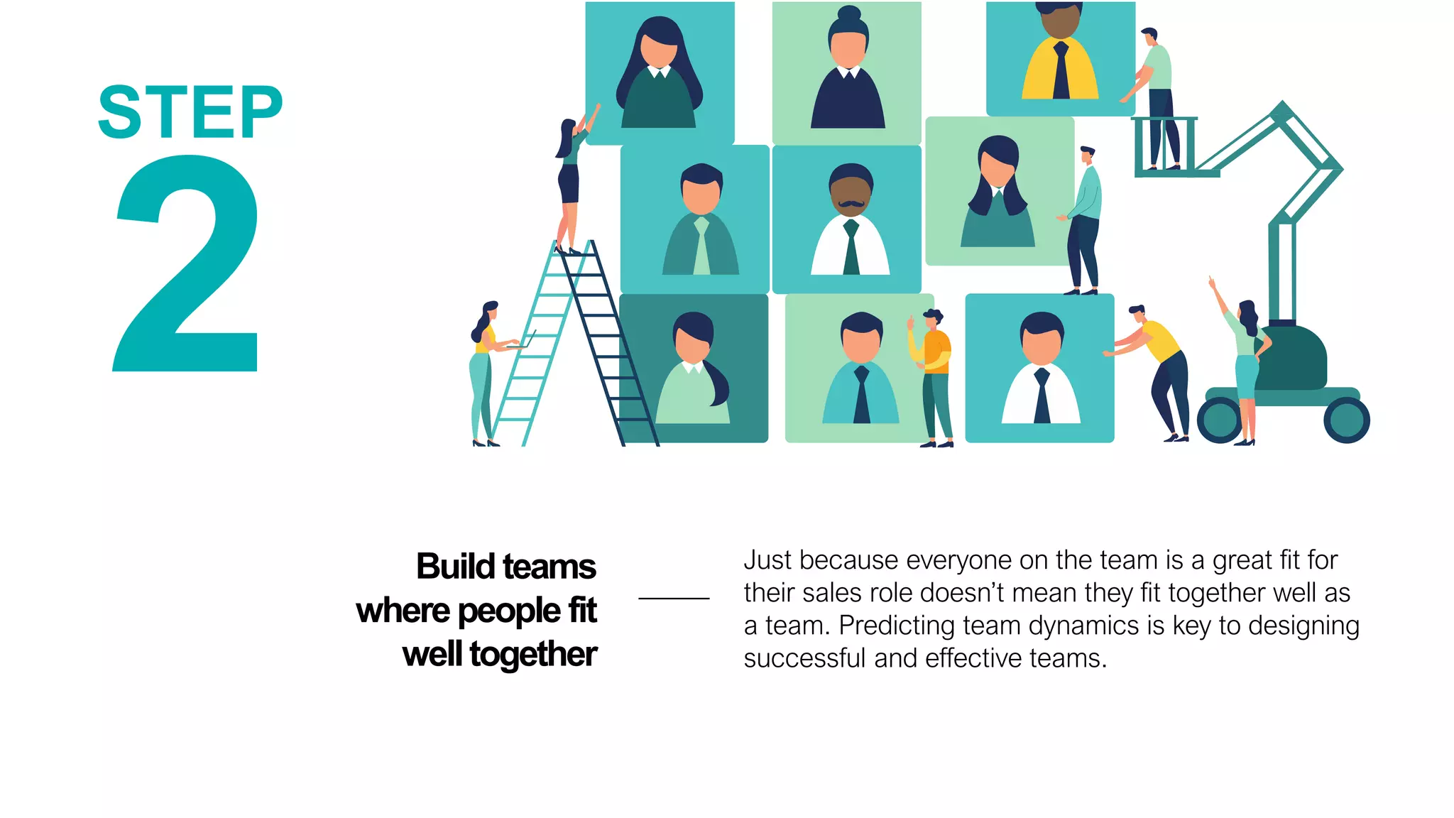 STEP
Build teams
wherepeople fit
welltogether
Just because everyone on the team is a great fit for
their sales role doesn’t mean they fit together well as
a team. Predicting team dynamics is key to designing
successful and effective teams.
2
 