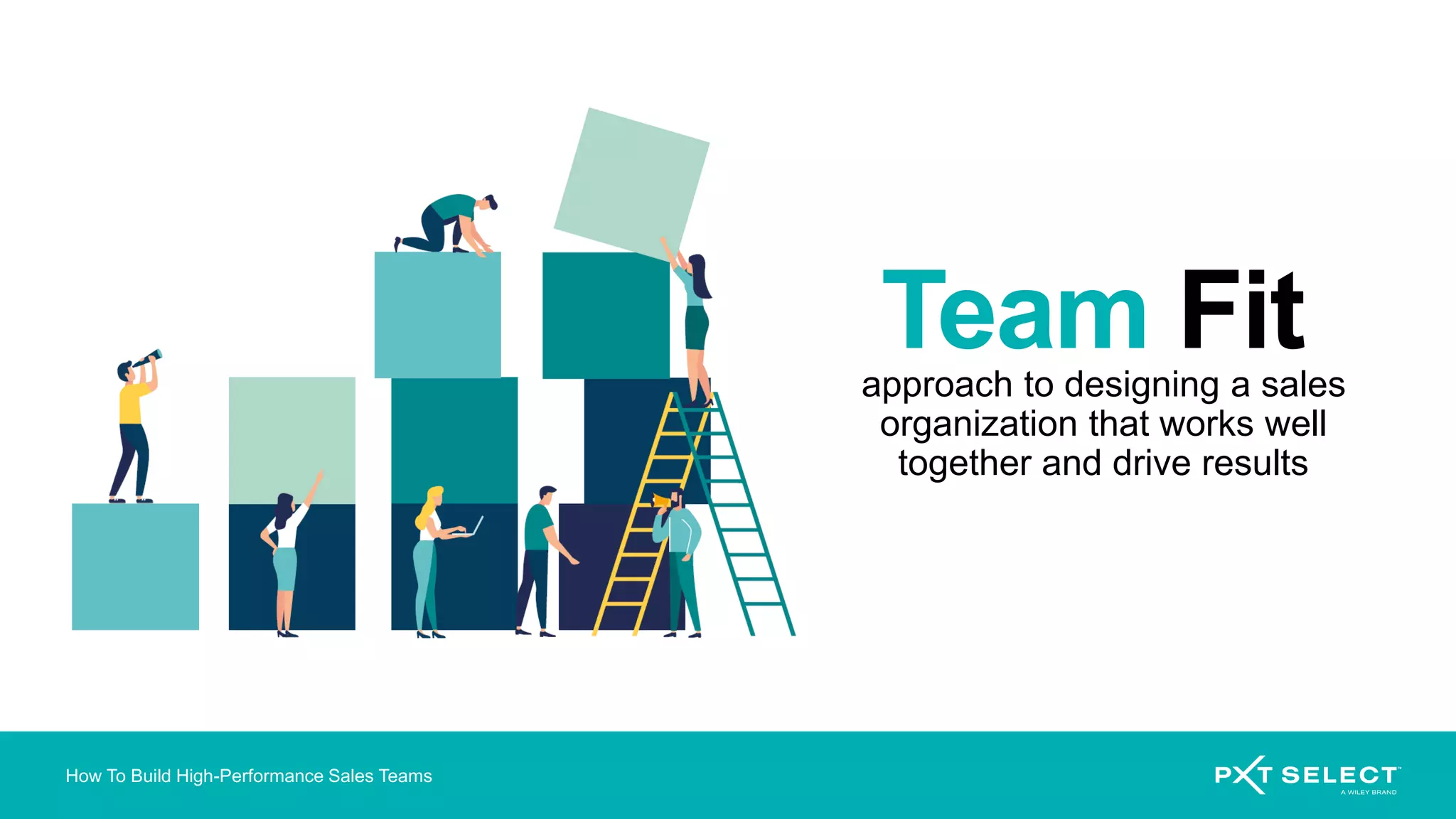 How To Build High-Performance Sales Teams
Team Fit
approach to designing a sales
organization that works well
together and drive results
 