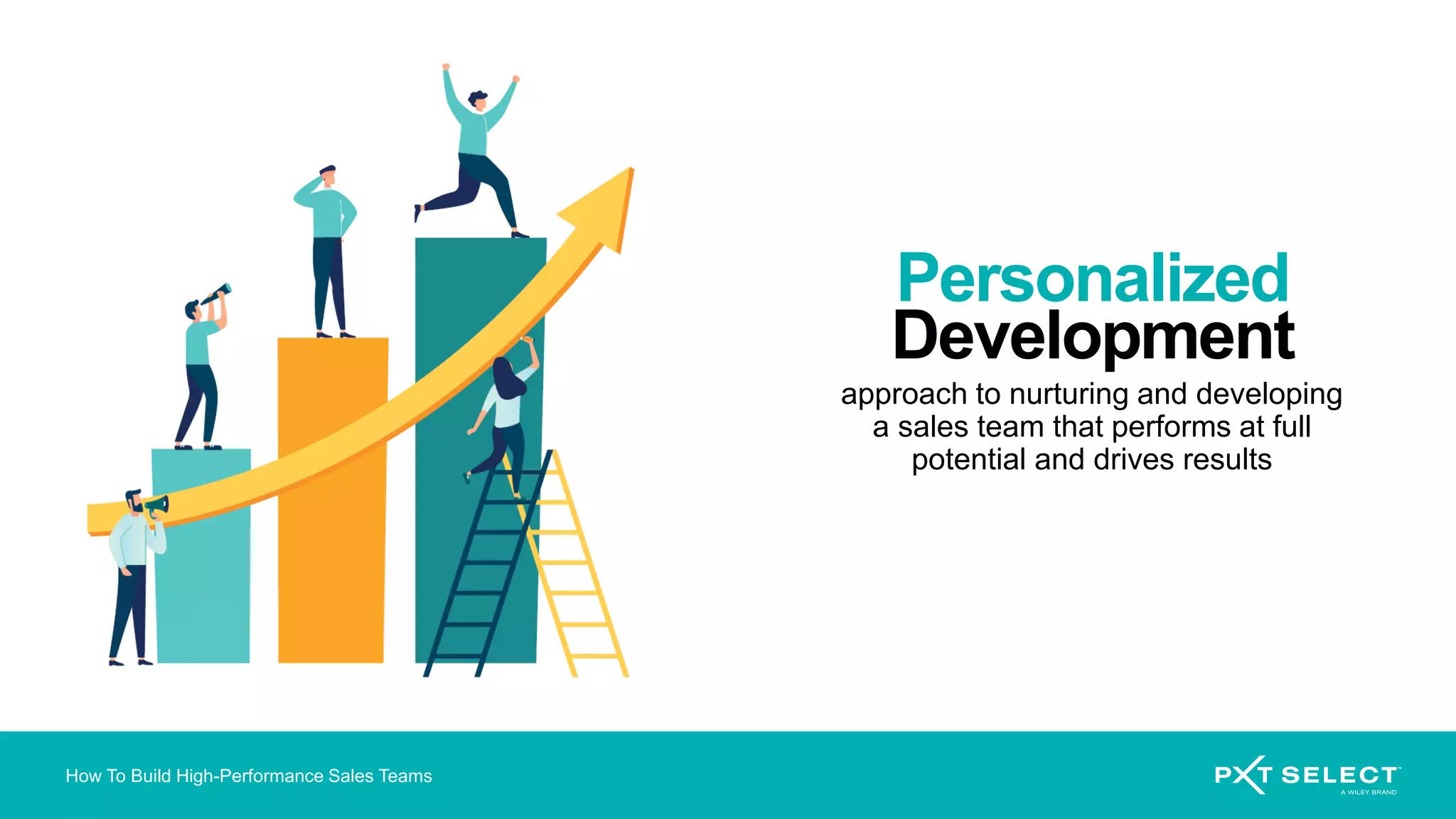 How To Build High-Performance Sales Teams
Personalized
Development
approach to nurturing and developing
a sales team that performs at full
potential and drives results
 