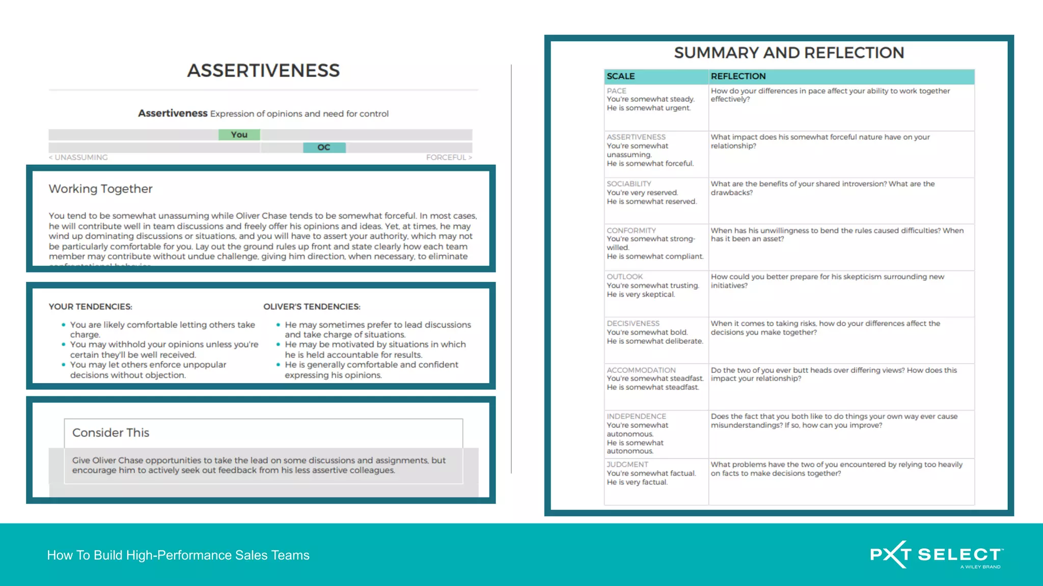 How To Build High-Performance Sales Teams
 
