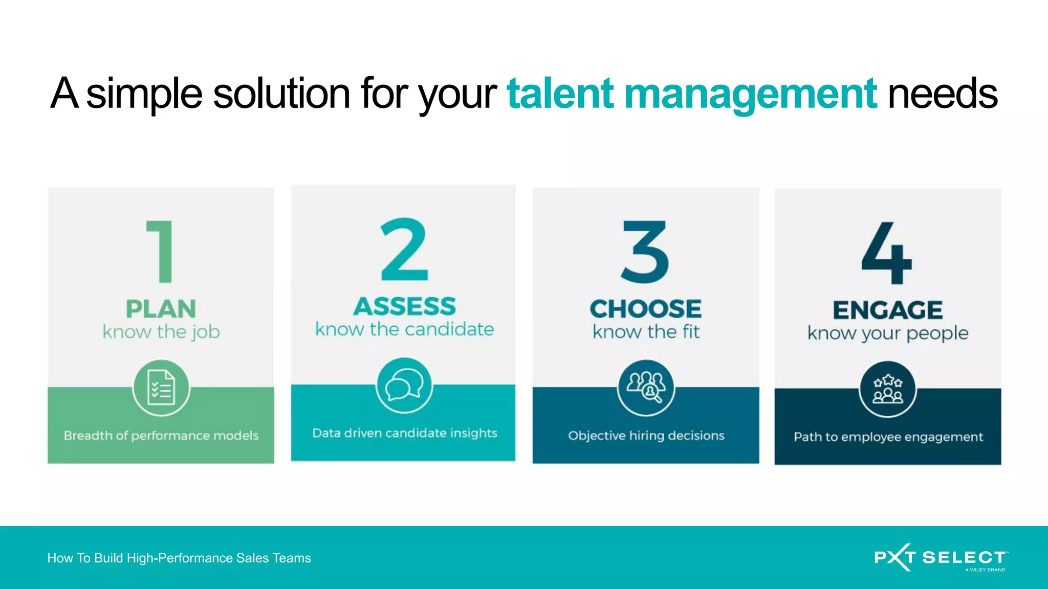 How To Build High-Performance Sales Teams
Asimple solution for your talent management needs
 