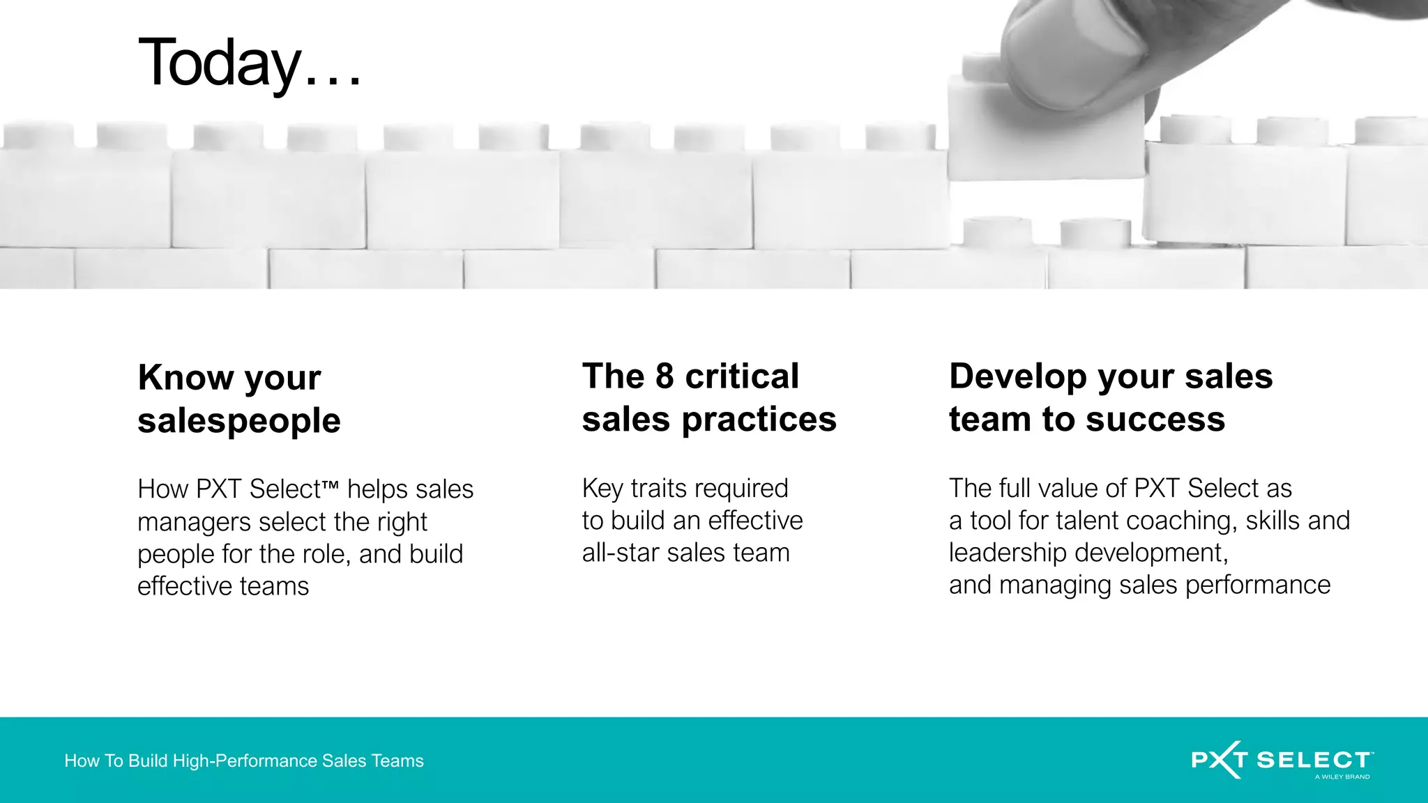 How To Build High-Performance Sales Teams
Develop your sales
team to success
The full value of PXT Select as
a tool for talent coaching, skills and
leadership development,
and managing sales performance
Know your
salespeople
How PXT Select™ helps sales
managers select the right
people for the role, and build
effective teams
The 8 critical
sales practices
Key traits required
to build an effective
all-star sales team
Today…
Today…
 