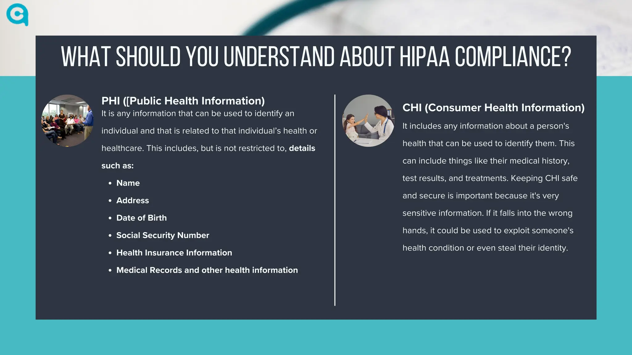 WHAT SHOULD YOU UNDERSTAND ABOUT HIPAA COMPLIANCE?
PHI ([Public Health Information)
CHI (Consumer Health Information)
Name
Address
Date of Birth
Social Security Number
Health Insurance Information
Medical Records and other health information
It is any information that can be used to identify an
individual and that is related to that individual’s health or
healthcare. This includes, but is not restricted to, details
such as:
It includes any information about a person's
health that can be used to identify them. This
can include things like their medical history,
test results, and treatments. Keeping CHI safe
and secure is important because it's very
sensitive information. If it falls into the wrong
hands, it could be used to exploit someone's
health condition or even steal their identity.
 