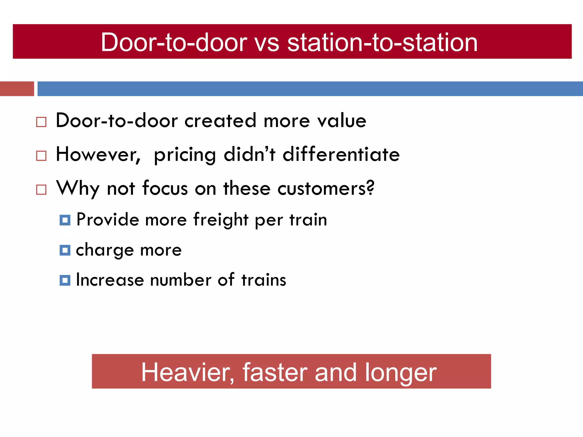 Door-to-door vs station-to-station

   Door-to-door created more value
   However, pricing didn’t differentiate
   Why not focus on these customers?
     Provide more freight per train
     charge more

     Increase number of trains




                Heavier, faster and longer
 