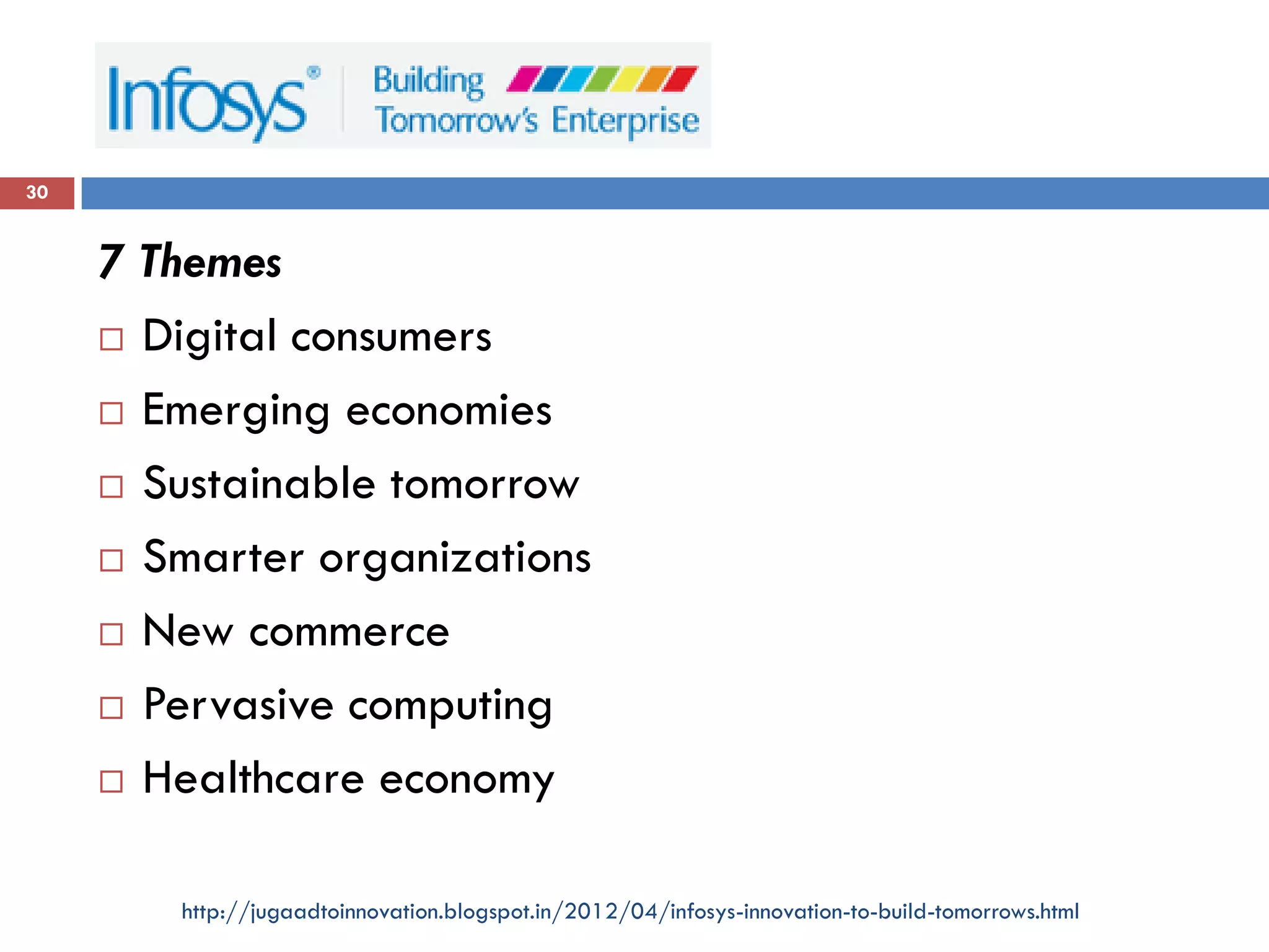 30


     7 Themes
      Digital consumers

      Emerging economies

      Sustainable tomorrow

      Smarter organizations

      New commerce

      Pervasive computing

      Healthcare economy



        http://jugaadtoinnovation.blogspot.in/2012/04/infosys-innovation-to-build-tomorrows.html
 