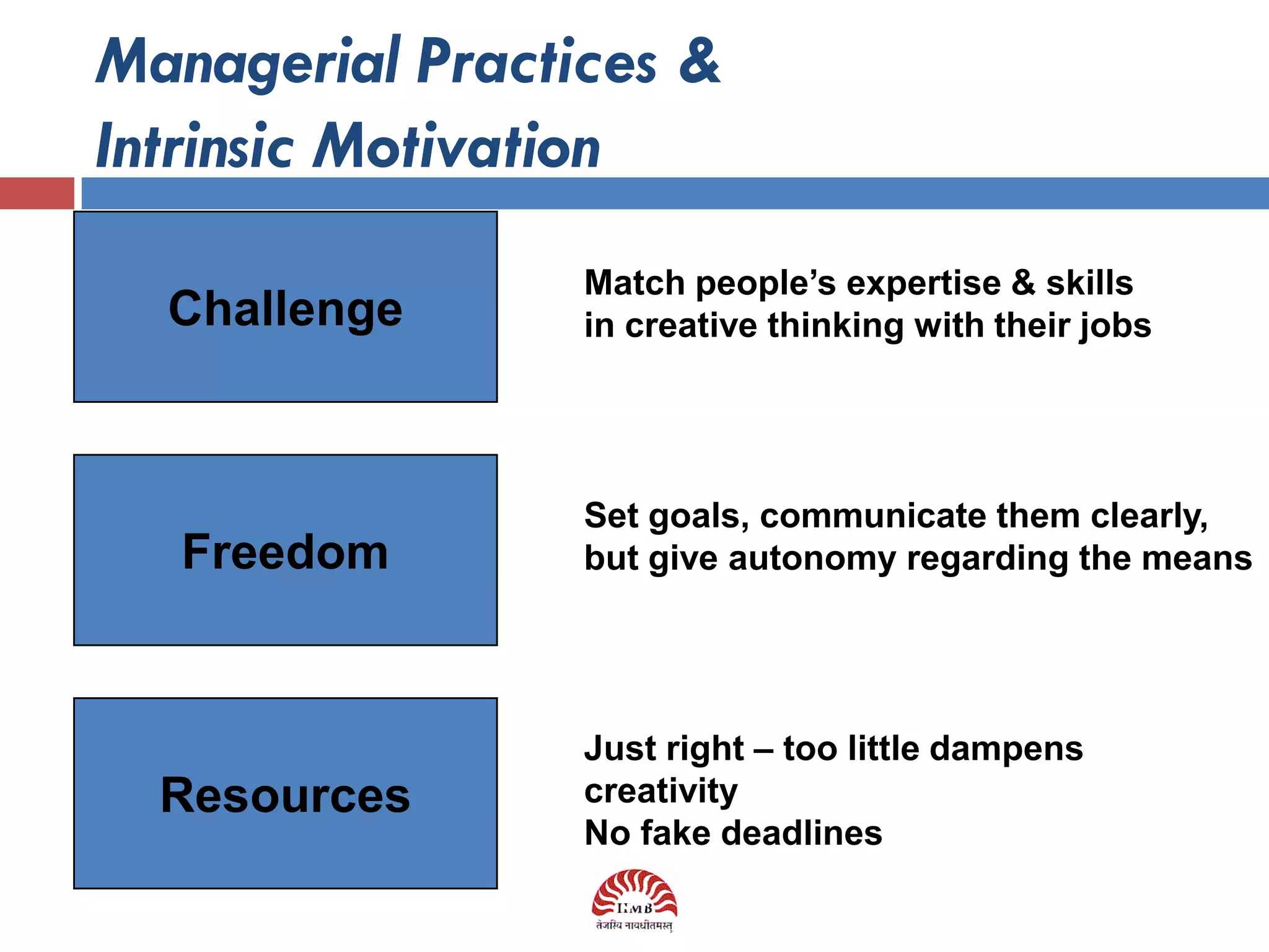 Managerial Practices &
Intrinsic Motivation
                 Match people’s expertise & skills
  Challenge      in creative thinking with their jobs




                 Set goals, communicate them clearly,
  Freedom        but give autonomy regarding the means




                 Just right – too little dampens
  Resources      creativity
                 No fake deadlines
                   34
 