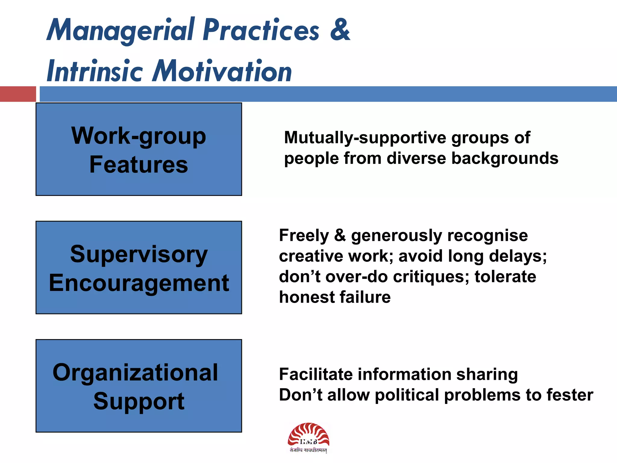 Managerial Practices &
Intrinsic Motivation
 Work-group      Mutually-supportive groups of
                 people from diverse backgrounds
  Features

                 Freely & generously recognise
 Supervisory     creative work; avoid long delays;
                 don’t over-do critiques; tolerate
Encouragement    honest failure



Organizational   Facilitate information sharing
                 Don’t allow political problems to fester
   Support
                   35
 