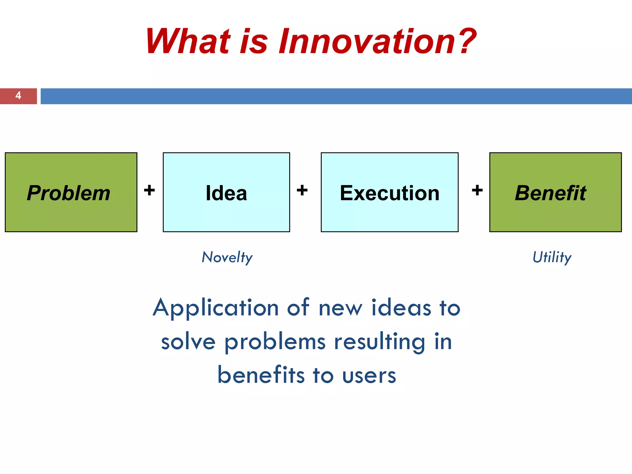 What is Innovation?
4




    Problem   +   Idea      +   Execution   +   Benefit

                  Novelty                        Utility


              Application of new ideas to
              solve problems resulting in
                   benefits to users
 