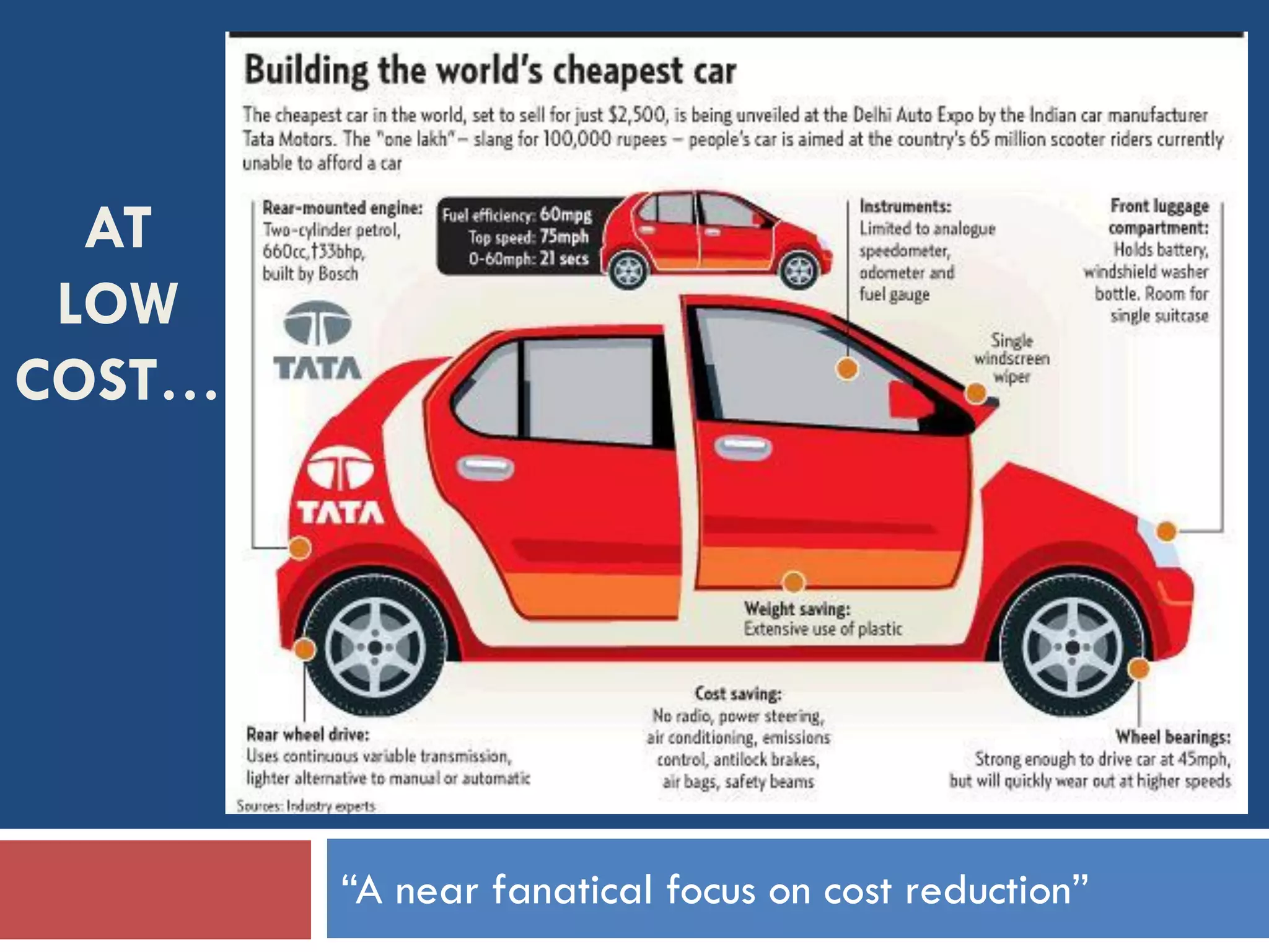54




  AT
 LOW
COST…




        “A near fanatical focus on cost reduction”
 