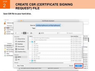 How to build ios app | PPTX