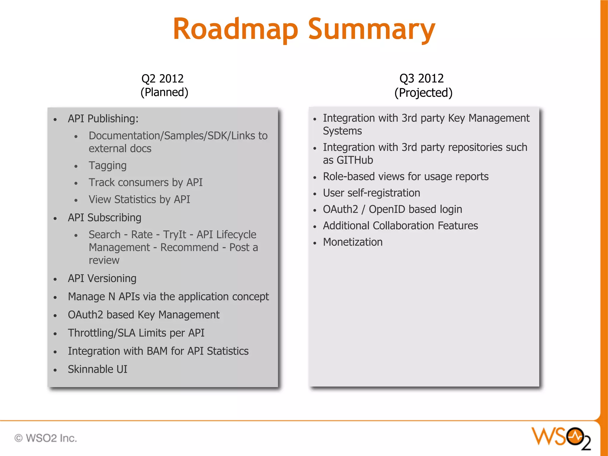 Roadmap Summary
                      Q2 2012                                         Q3 2012
                      (Planned)                                      (Projected)

•   API Publishing:                              •   Integration with 3rd party Key Management
     •   Documentation/Samples/SDK/Links to          Systems
         external docs                           •   Integration with 3rd party repositories such
                                                     as GITHub
     •   Tagging
                                                 •   Role-based views for usage reports
     •   Track consumers by API
                                                 •   User self-registration
     •   View Statistics by API
                                                 •   OAuth2 / OpenID based login
•   API Subscribing
                                                 •   Additional Collaboration Features
     •   Search - Rate - TryIt - API Lifecycle
                                                 •   Monetization
         Management - Recommend - Post a
         review
•   API Versioning
•   Manage N APIs via the application concept
•   OAuth2 based Key Management
•   Throttling/SLA Limits per API
•   Integration with BAM for API Statistics
•   Skinnable UI
 