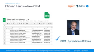29
[ I N B O U N D C O N 2 0 1 5 ]
Inbound Leads —to— CRM
InboundCon 2015 | How to Build Inbound Marketing Integrations without Knowing Code @zapier @callrail
CRM: Spreadsheet/Rolodex
 