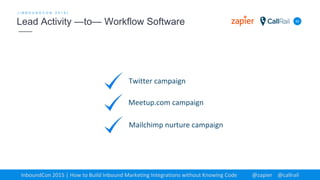 42
[ I N B O U N D C O N 2 0 1 5 ]
Lead Activity —to— Workflow Software
InboundCon 2015 | How to Build Inbound Marketing Integrations without Knowing Code @zapier @callrail
Twitter campaign
Meetup.com campaign
Mailchimp nurture campaign
 