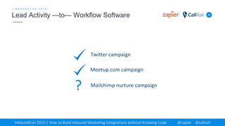 45
[ I N B O U N D C O N 2 0 1 5 ]
Lead Activity —to— Workflow Software
InboundCon 2015 | How to Build Inbound Marketing Integrations without Knowing Code @zapier @callrail
Twitter campaign
Meetup.com campaign
Mailchimp nurture campaign
?
 