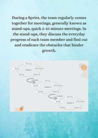 During a Sprint, the team regularly comes
together for meetings, generally known as
stand-ups, quick 5-10 minute meetings....