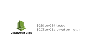 CloudWatch Logs
$0.50 per GB ingested
$0.03 per GB archived per month
 