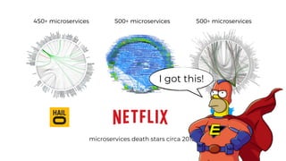 microservices death stars circa 2015
I got this!
 