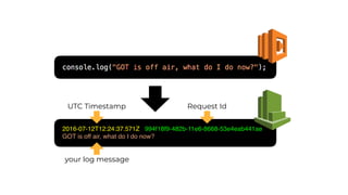 2016-07-12T12:24:37.571Z 994f18f9-482b-11e6-8668-53e4eab441ae
GOT is off air, what do I do now?
UTC Timestamp Request Id
your log message
 