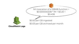 CloudWatch Logs
$0.50 per GB ingested
$0.03 per GB archived per month
1M invocation of a 128MB function =
$0.000000208 * 1M + $0.20 =
$0.408
 