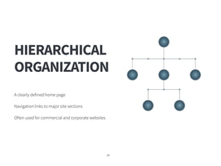 HIERARCHICAL 
ORGANIZATION
24
A clearly defined home page 
 
Navigation links to major site sections 
 
Often used for com...