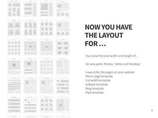 NOWYOUHAVE 
THELAYOUT 
FOR…
36
You know the pixel width and height of… 
 
All view ports (Mobile, Tablet and Desktop) 
 
L...