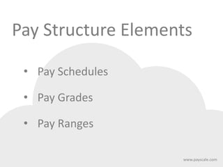 How to Build Pay Grades and Set Salary Ranges | PDF
