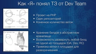"How to build powerful CI / CD based on GitLab and Docker", Aleksandr Matkovskiy & Vladislav Anikin