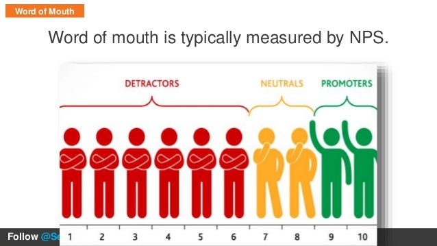 product word