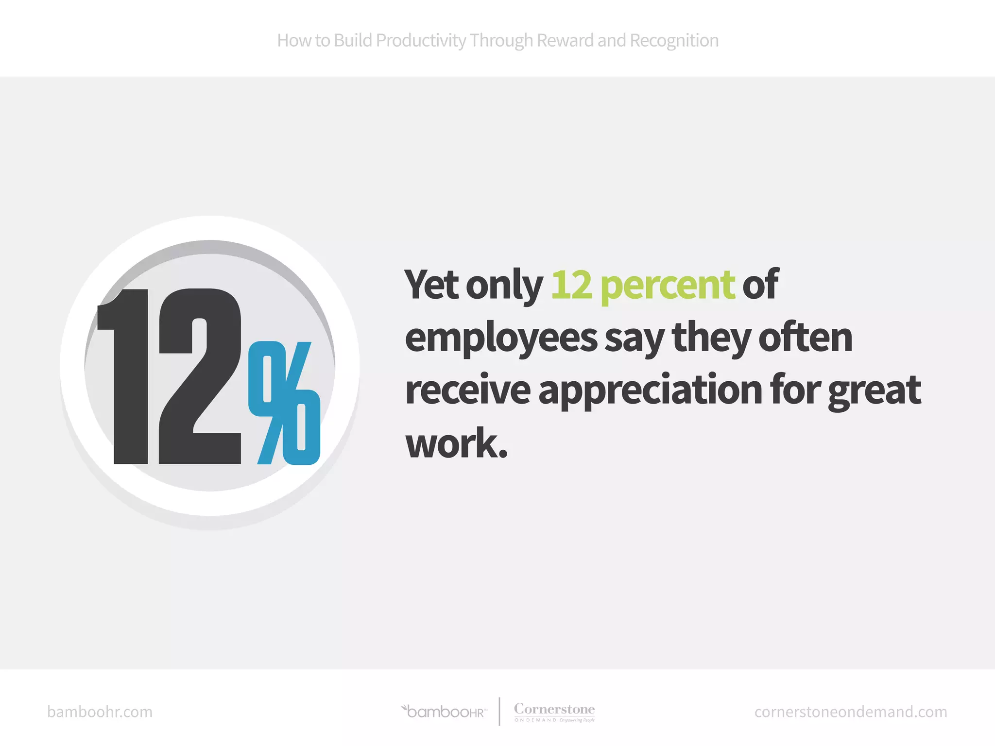 How to Build Productivity Through Reward and Recognition 
Yet only 12 percent of 
employees say they often 
receive appreciation for great 
work. 12% 
bamboohr.com cornerstoneondemand.com 
 
