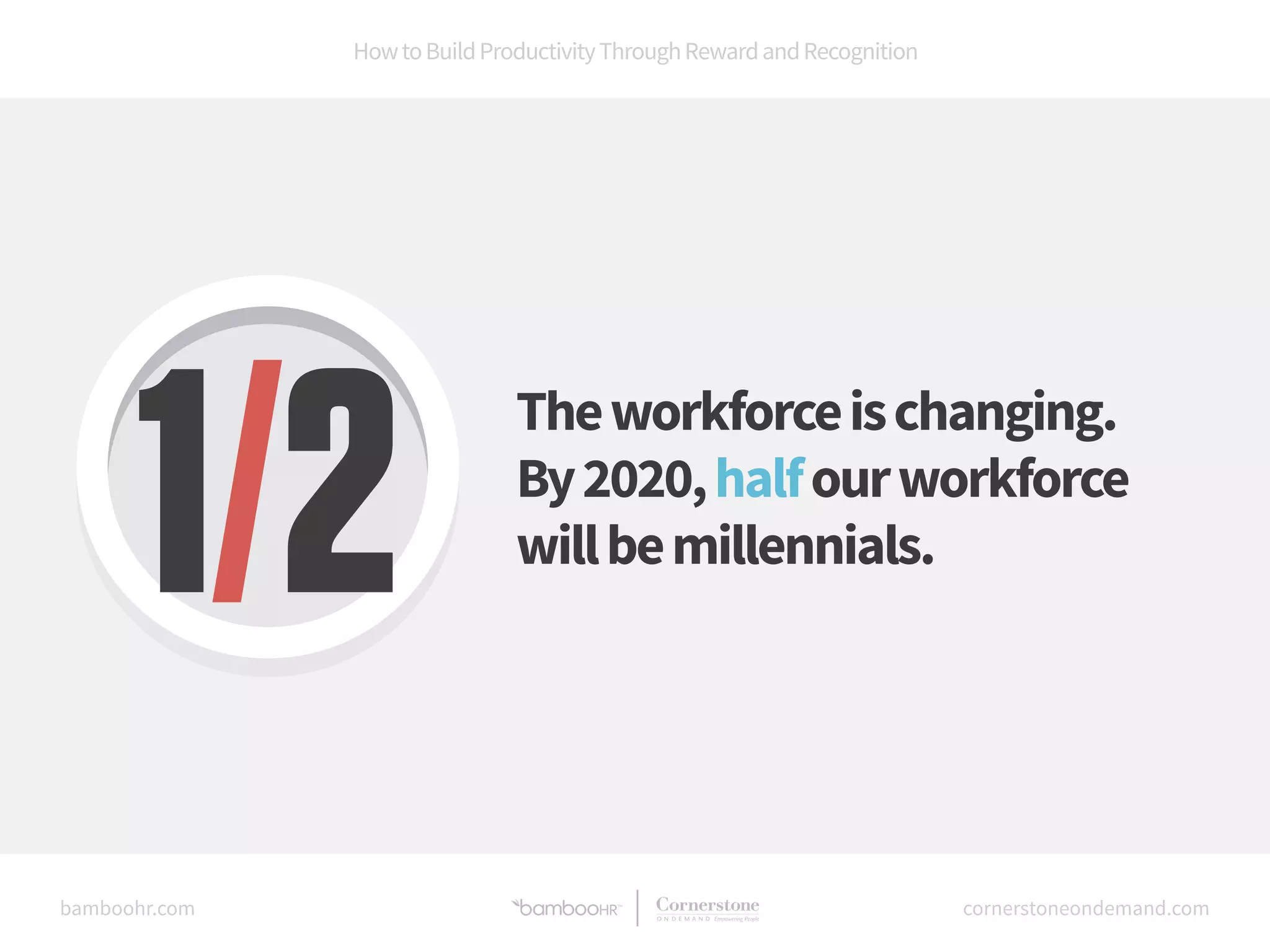How to Build Productivity Through Reward and Recognition 
The workforce is changing. 
By 2020, half our workforce 
will be millennials. 1/2 
bamboohr.com cornerstoneondemand.com 
 