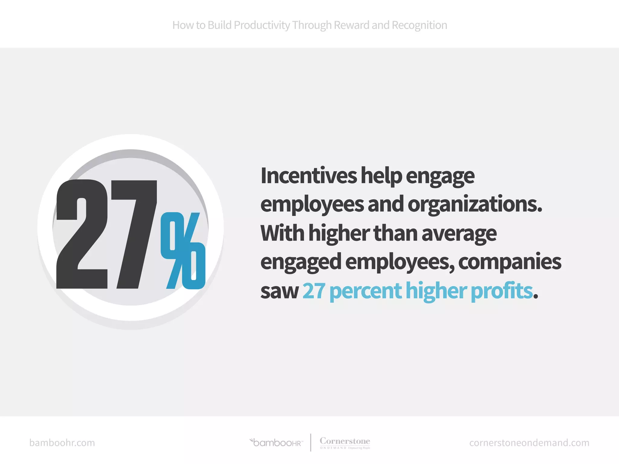 How to Build Productivity Through Reward and Recognition 
Incentives help engage 
employees and organizations. 
With higher than average 
engaged employees, companies 
saw 27 percent higher profits. 27% 
bamboohr.com cornerstoneondemand.com 
 