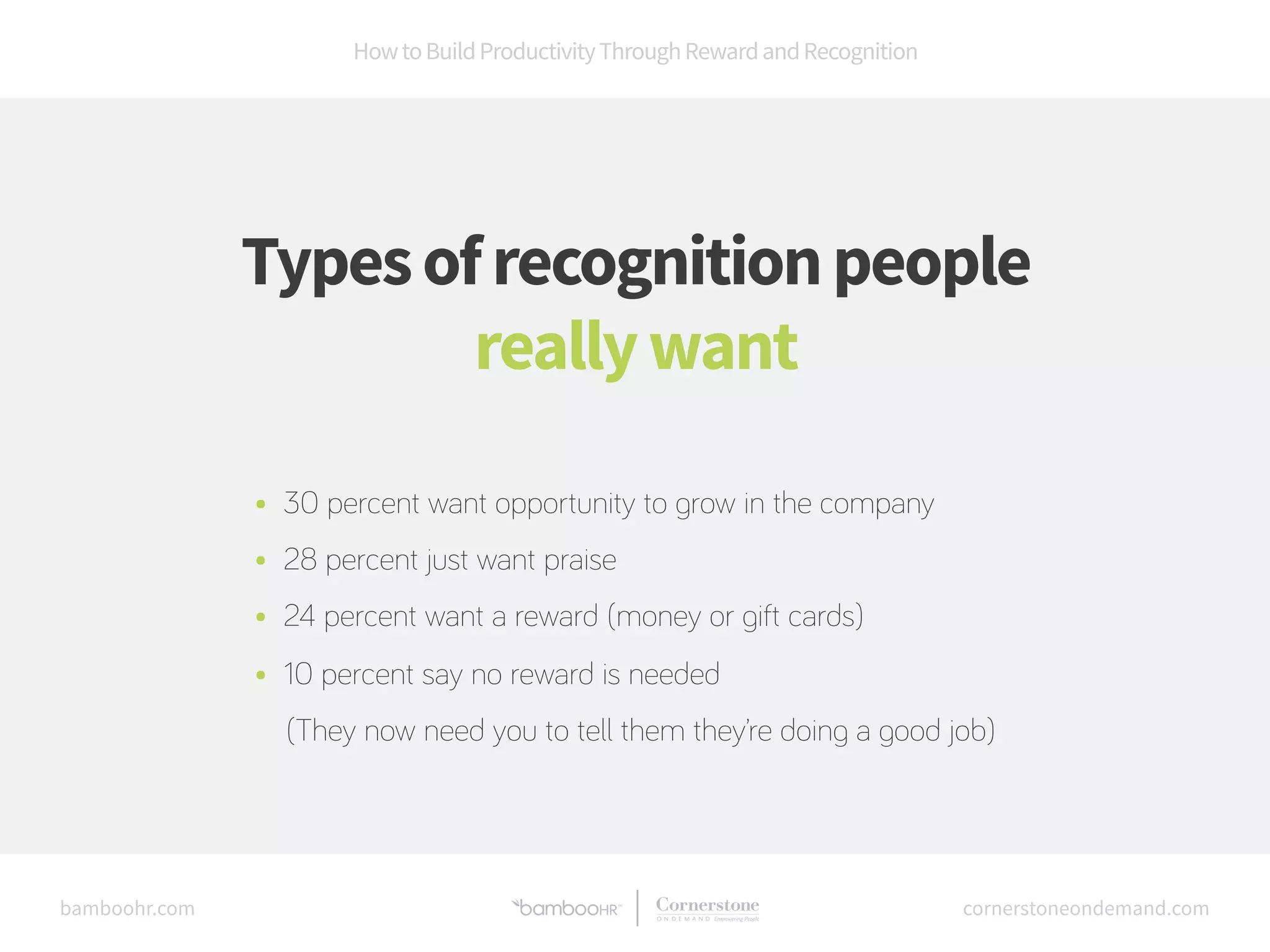 How to Build Productivity Through Reward and Recognition 
Types of recognition people 
really want 
• 30 percent want opportunity to grow in the company 
• 28 percent just want praise 
• 24 percent want a reward (money or gift cards) 
• 10 percent say no reward is needed 
(They now need you to tell them they’re doing a good job) 
bamboohr.com cornerstoneondemand.com 
 
