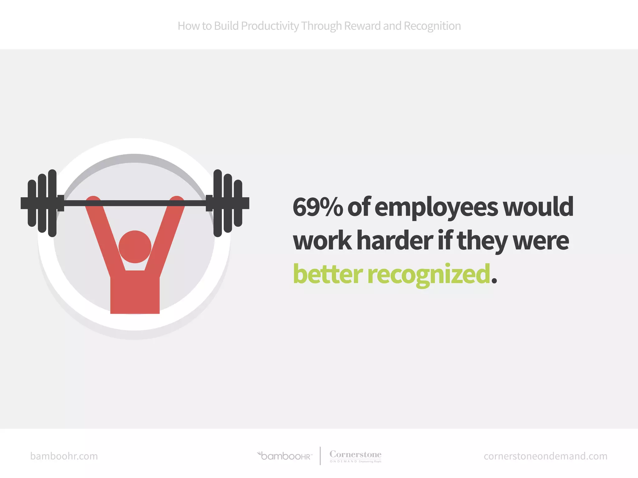 How to Build Productivity Through Reward and Recognition 
69% of employees would 
work harder if they were 
better recognized. 
bamboohr.com cornerstoneondemand.com 
 
