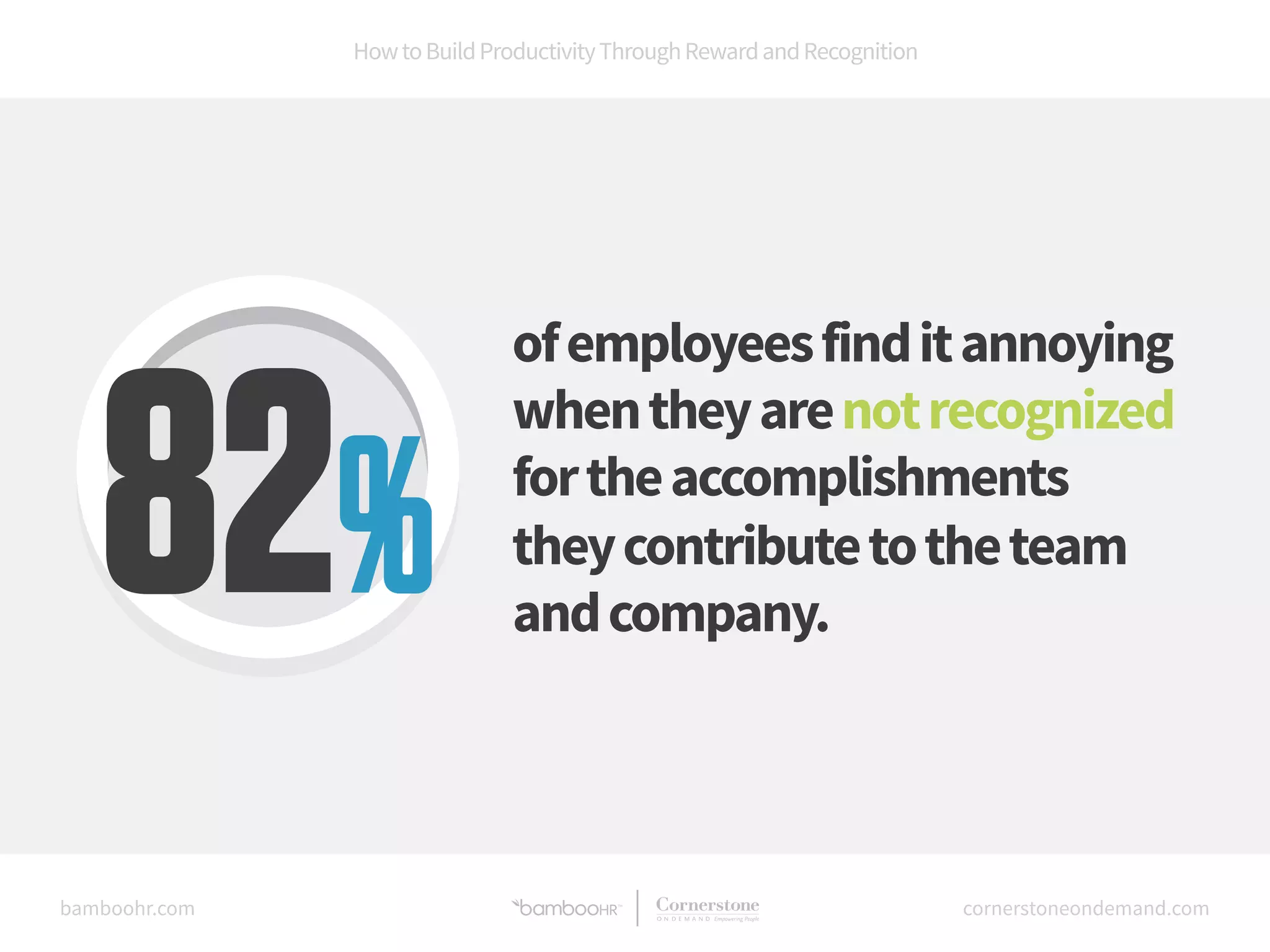 How to Build Productivity Through Reward and Recognition 
of employees find it annoying 
when they are not recognized 
for the accomplishments 
they contribute to the team 
and company. 82% 
bamboohr.com cornerstoneondemand.com 
 