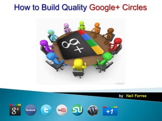 How to Build Quality Google+ Circles




                            by: Neil Ferree
 