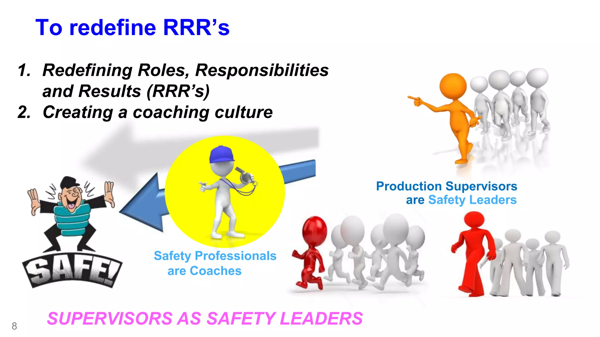 1. Redefining Roles, Responsibilities 
2. Creating a coaching culture 
8 
To redefine RRR’s 
and Results (RRR’s) 
Safety Professionals 
are Coaches 
SUPERVISORS AS SAFETY LEADERS 
Production Supervisors 
are Safety Leaders 
 