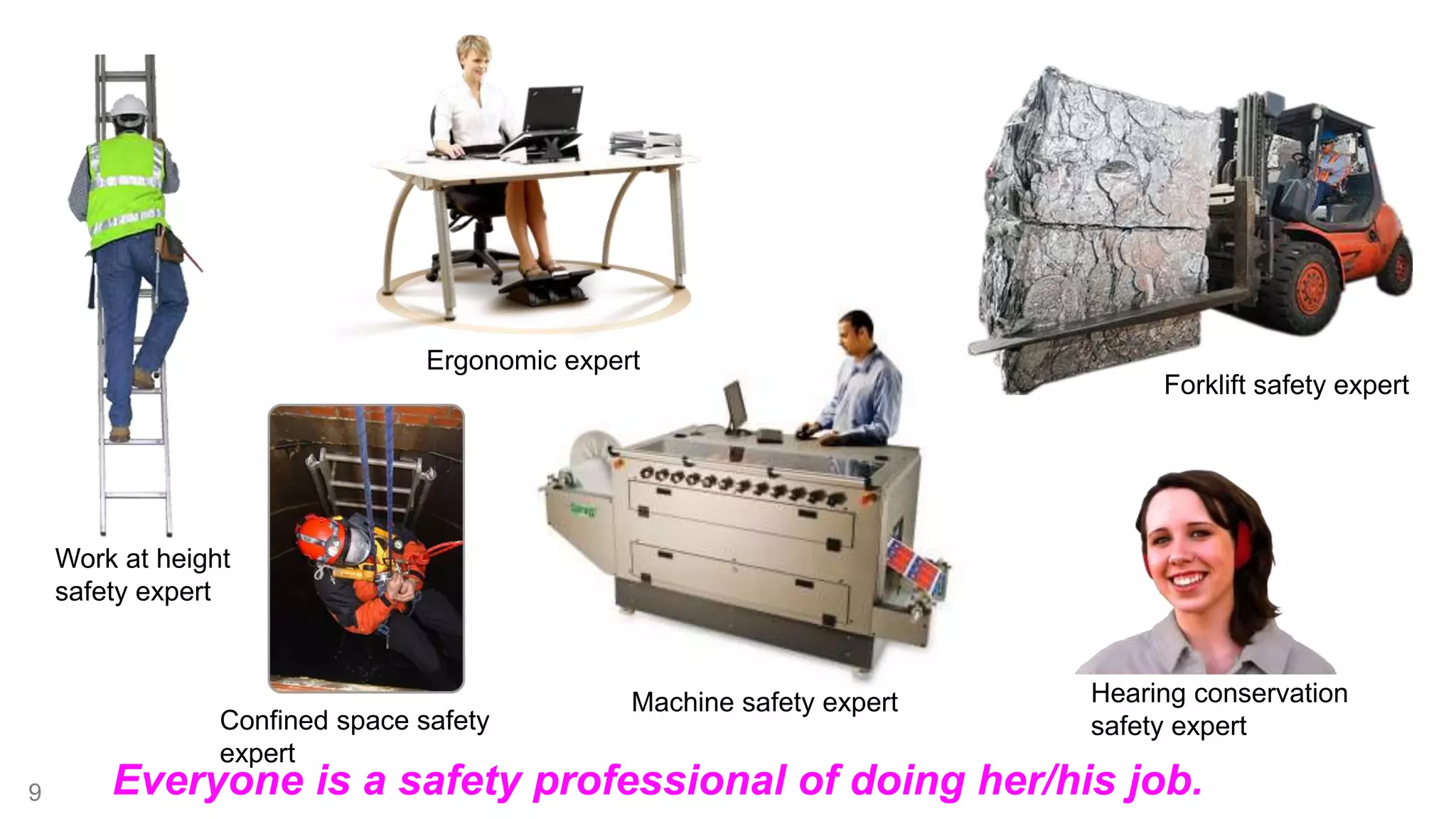 Work at height 
safety expert 
Ergonomic expert 
Forklift safety expert 
Confined space safety 
expert 
Machine safety expert Hearing conservation 
safety expert 
9 Everyone is a safety professional of doing her/his job. 
 