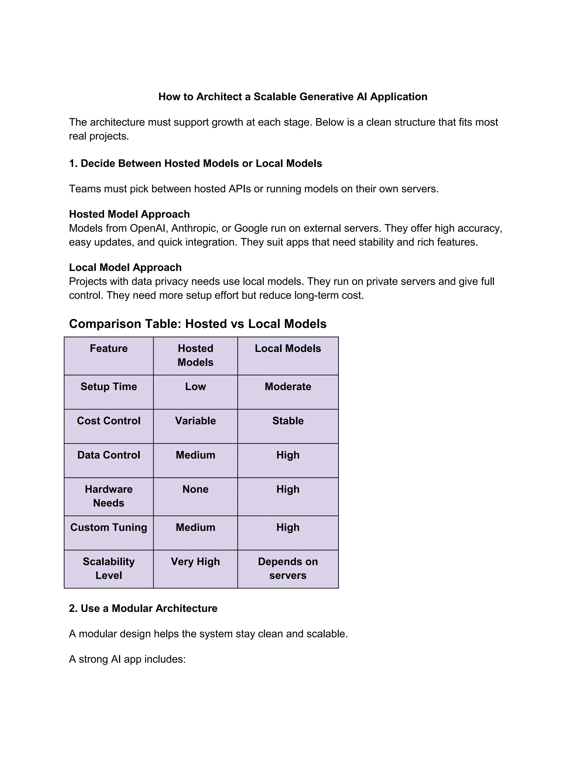 How to Architect a Scalable Generative AI Application
The architecture must support growth at each stage. Below is a clean structure that fits most
real projects.
1. Decide Between Hosted Models or Local Models
Teams must pick between hosted APIs or running models on their own servers.
Hosted Model Approach
Models from OpenAI, Anthropic, or Google run on external servers. They offer high accuracy,
easy updates, and quick integration. They suit apps that need stability and rich features.
Local Model Approach
Projects with data privacy needs use local models. They run on private servers and give full
control. They need more setup effort but reduce long-term cost.
Comparison Table: Hosted vs Local Models
Feature Hosted
Models
Local Models
Setup Time Low Moderate
Cost Control Variable Stable
Data Control Medium High
Hardware
Needs
None High
Custom Tuning Medium High
Scalability
Level
Very High Depends on
servers
2. Use a Modular Architecture
A modular design helps the system stay clean and scalable.
A strong AI app includes:
 
