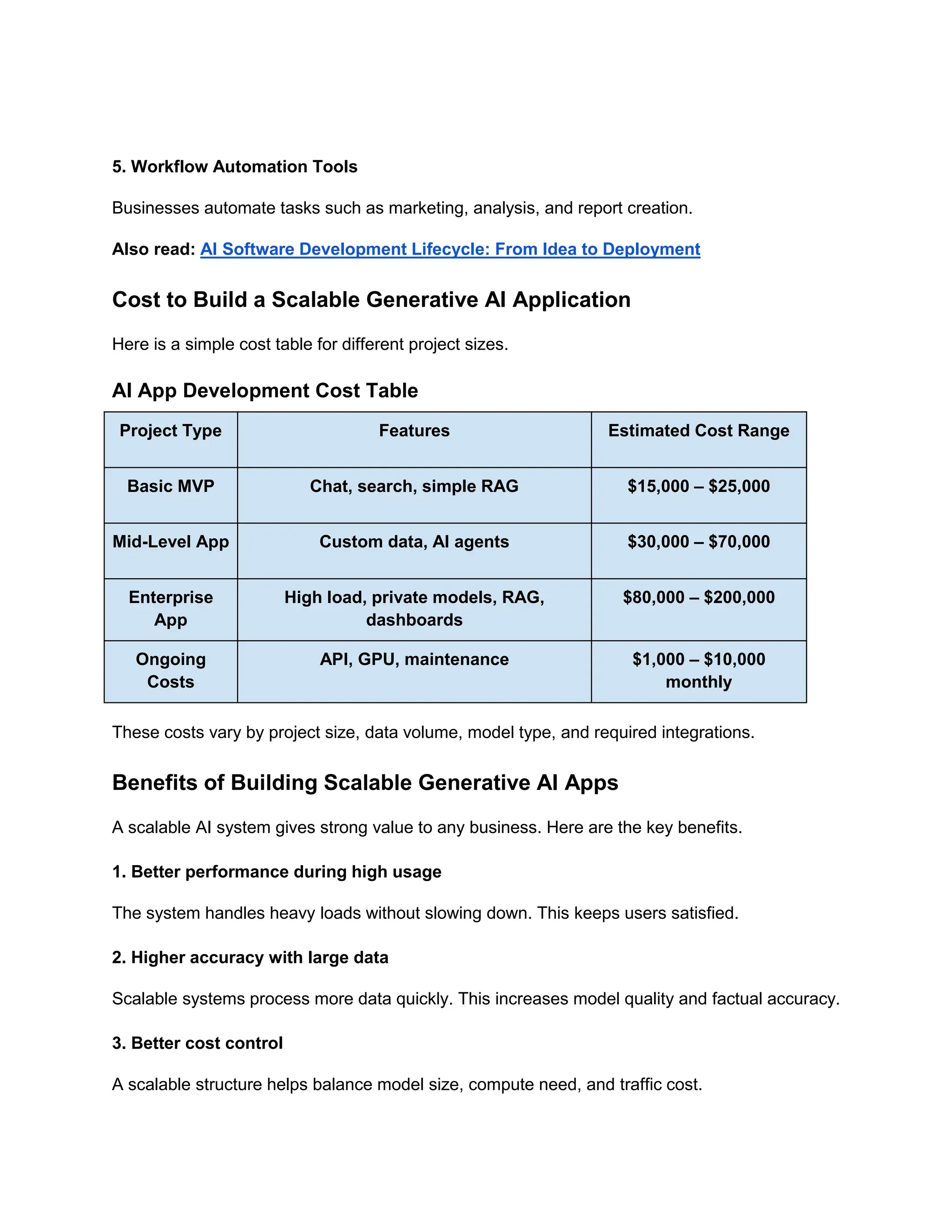 5. Workflow Automation Tools
Businesses automate tasks such as marketing, analysis, and report creation.
Also read: AI Software Development Lifecycle: From Idea to Deployment
Cost to Build a Scalable Generative AI Application
Here is a simple cost table for different project sizes.
AI App Development Cost Table
Project Type Features Estimated Cost Range
Basic MVP Chat, search, simple RAG $15,000 – $25,000
Mid-Level App Custom data, AI agents $30,000 – $70,000
Enterprise
App
High load, private models, RAG,
dashboards
$80,000 – $200,000
Ongoing
Costs
API, GPU, maintenance $1,000 – $10,000
monthly
These costs vary by project size, data volume, model type, and required integrations.
Benefits of Building Scalable Generative AI Apps
A scalable AI system gives strong value to any business. Here are the key benefits.
1. Better performance during high usage
The system handles heavy loads without slowing down. This keeps users satisfied.
2. Higher accuracy with large data
Scalable systems process more data quickly. This increases model quality and factual accuracy.
3. Better cost control
A scalable structure helps balance model size, compute need, and traffic cost.
 