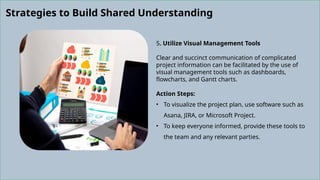 How to Build Shared Understanding About A Project.pptx